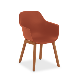 Kuipstoelen